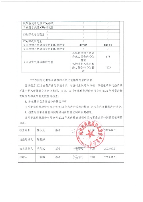 新半岛官方网站-碳核查报告（2022年）(新)-1_页面_03.jpg